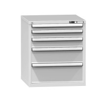#29 CONT D5 WIDE - Werkstatt-Schubladenschrank, breit mit 5 Schubladen